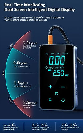 OUNA Electric inflator, ST-9616A Full-Touch-Screen Vehicle-Mounted Air Pump Portable Air Pump for Automobile Air Compressor Electric Tire Inflator