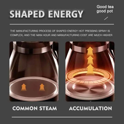 DSP Professional Electric Tea Maker with 2200W Power, 1.2L and 1.8L Capacity, Stainless Steel Design, Perfect for Home or Office, -KK1145