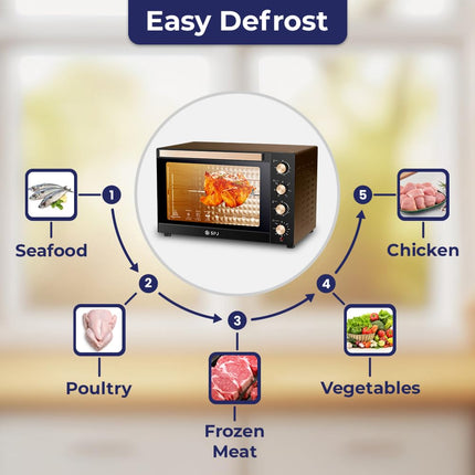 SPJ Electric Oven, 80L Oven, 2400W With 7 Power Levels, 70-250 °C Adjustable Temp.,120 Minutes Timer, 360° Motorised Rotisserie, Inner Lamp, Easy to Use, Color - Brown, EOW-BR80L01, 1 Year Warranty