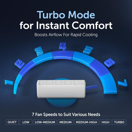 مكيف هواء سبليت جري ٢.٠ طن مع ضاغط مكبس لومو-P25C3 | R410A | تدفق هواء ثلاثي الأبعاد | وضع توربو | وظيفة I-Feel | زعنفة ذهبية | تركيب مجاني