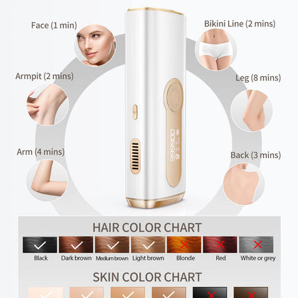 ZKMAGIC IPL Laser Hair Removal Device with Painless & 3-in-1 Features, Ice Cooling Hair Remover for Women and Men, 9 Levels and 2 Modes for Long Lasting Result on The Whole Body