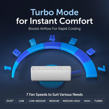 مكيف هواء سبليت جري ٣.٠ طن - iSAVE PLUS-36C3 | ضاغط عاكس | يدعم واي فاي | مبرد R410A | تدفق هواء ثلاثي الأبعاد