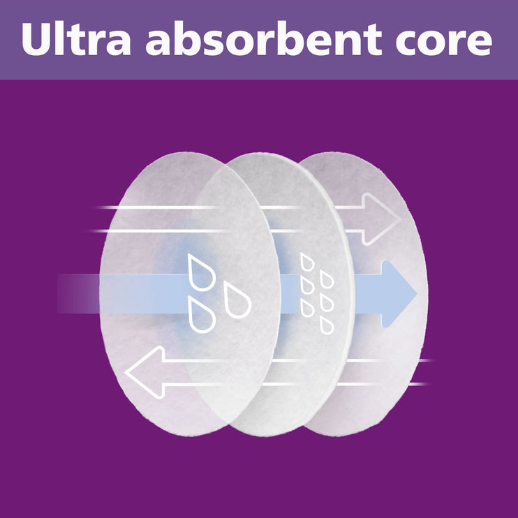 PHILIPS Avent Disposable Pads, 100Ct, Scf254/13, White