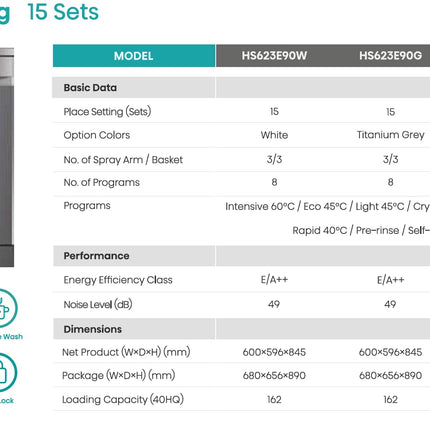 Hisense 15 Place settings Freestanding Dishwasher 8 Programs Color Titanium Grey Model HS623E90G