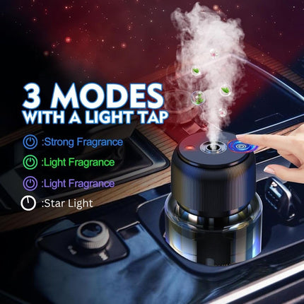 Blue Man Car Fragrance Diffuser 130mL, 3 Spray Modes, Touch Control, LED Display, 1 Hour Charging Time, 200mAh Battery, 20 m² Coverage, 3-4 Hours Working Time