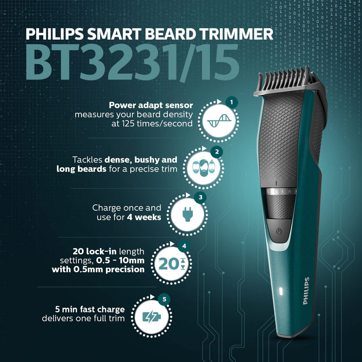 PHILIPS BT3231/15 Smart Battery Powered Beard Trimmer For Men With Self-Sharpening Blades For Precise Trim- Quick Charge; India's No.1 Trimmer*