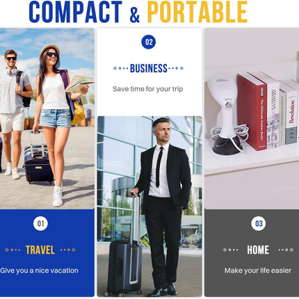 Rolipo Steam iron, Garment Steamer Clothes for Home, Office, Travel, Upgraded 400ML Large Capacity Water Tank, Wrinkle Remover with iron steamer