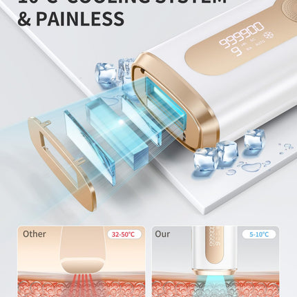 ZKMAGIC IPL Laser Hair Removal Device with Painless & 3-in-1 Features, Ice Cooling Hair Remover for Women and Men, 9 Levels and 2 Modes for Long Lasting Result on The Whole Body