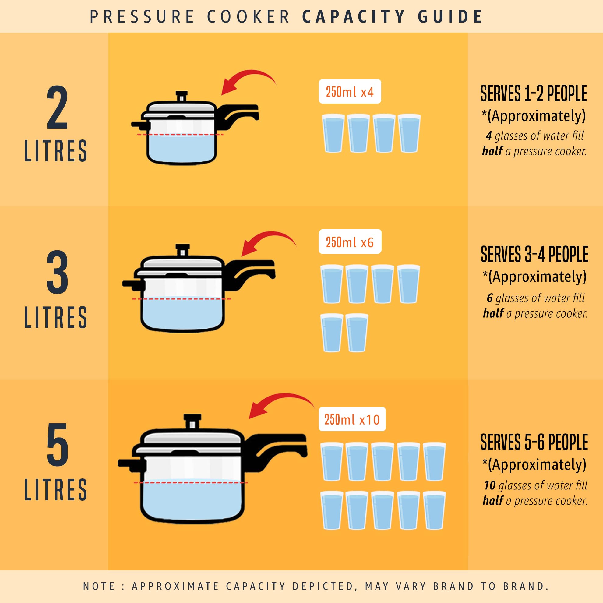 Prestige Stainless Steel Cookerteel 4.0 Ltr Svachh Dlx Alpha Cooker 4 Ltr | Grey