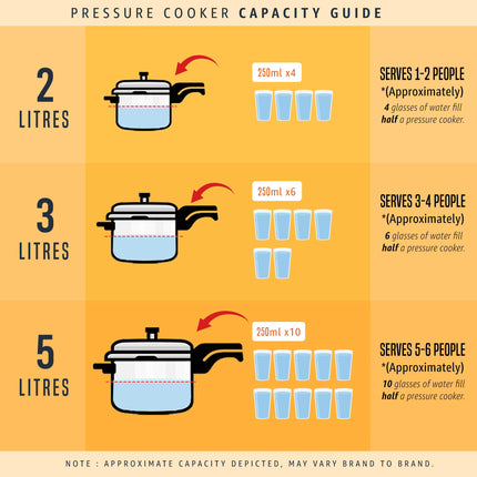 Prestige Stainless Steel Cookerteel 4.0 Ltr Svachh Dlx Alpha Cooker 4 Ltr | Grey