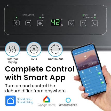 Pro Breeze 30L/Day Dehumidifier - Smart Compressor Dehumidifier with App, Wi-Fi, Continuous Drainage, 4L Water Tank, 24h Timer & Child Lock- Mould Remover & Moisture Absorber for Home & Bathroom