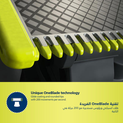 Philips OneBlade Pro QP6530/23 | Wet & Dry Use | Trim, Edge & Shave Any Length of Hair| 12-Length Precision Comb, Dual-Sided Blade | 90min Cordless Use