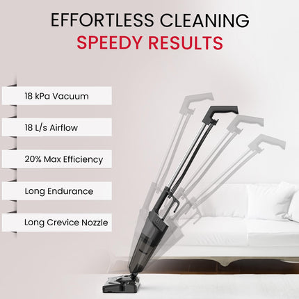 نوبل مكنسة كهربائية محمولة 2 في 1، خفيفة الوزن، شفط قوي، 600 واط، 18 كيلو باسكال، 18 Lتدفق الهواء /ثانية، كفاءة قصوى بنسبة 20% مع فلتر HEPA و0.6L سعة خزان الغبار NVC19T