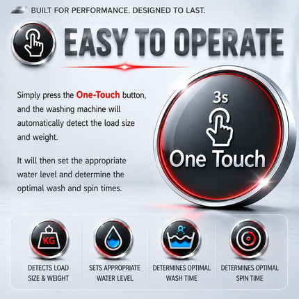 Hoover 7kg Front Load Washing Machine – Grey | A+++ Energy, Inverter, 1200RPM Spin Speed, 15 Programs, Steam, Knob & Touch Control, 1Yr Warranty + 10Yr – HWM-M712-G