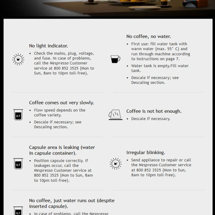 Nespresso Inissia coffee machine by Nespresso, White /0.7 L/‎1260W