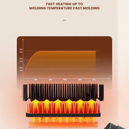 مجفف شعر وفرشاة فرد، 6 إعدادات لدرجة الحرارة (270-450 درجة فهرنهايت)، فرشاة فرد شعر سيراميكية أيونية سالبة للنساء، 11009