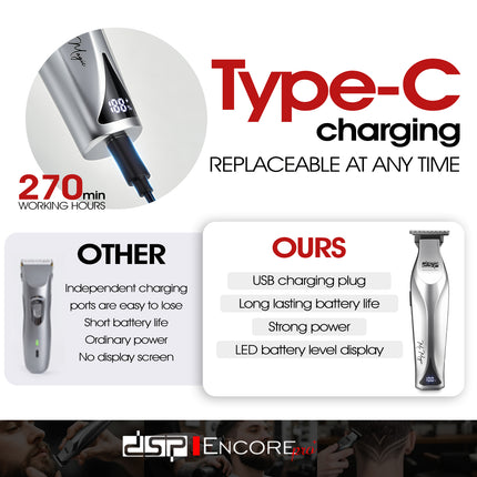 DSP-91767 Professional Hair Trimmer 7500 RPM – Zinc Alloy Body, LED Display, USB Rechargeable