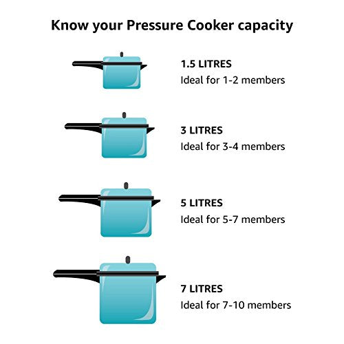 Butterfly BL-10L Blue Line Stainless Steel Pressure Cooker, 10-Liter